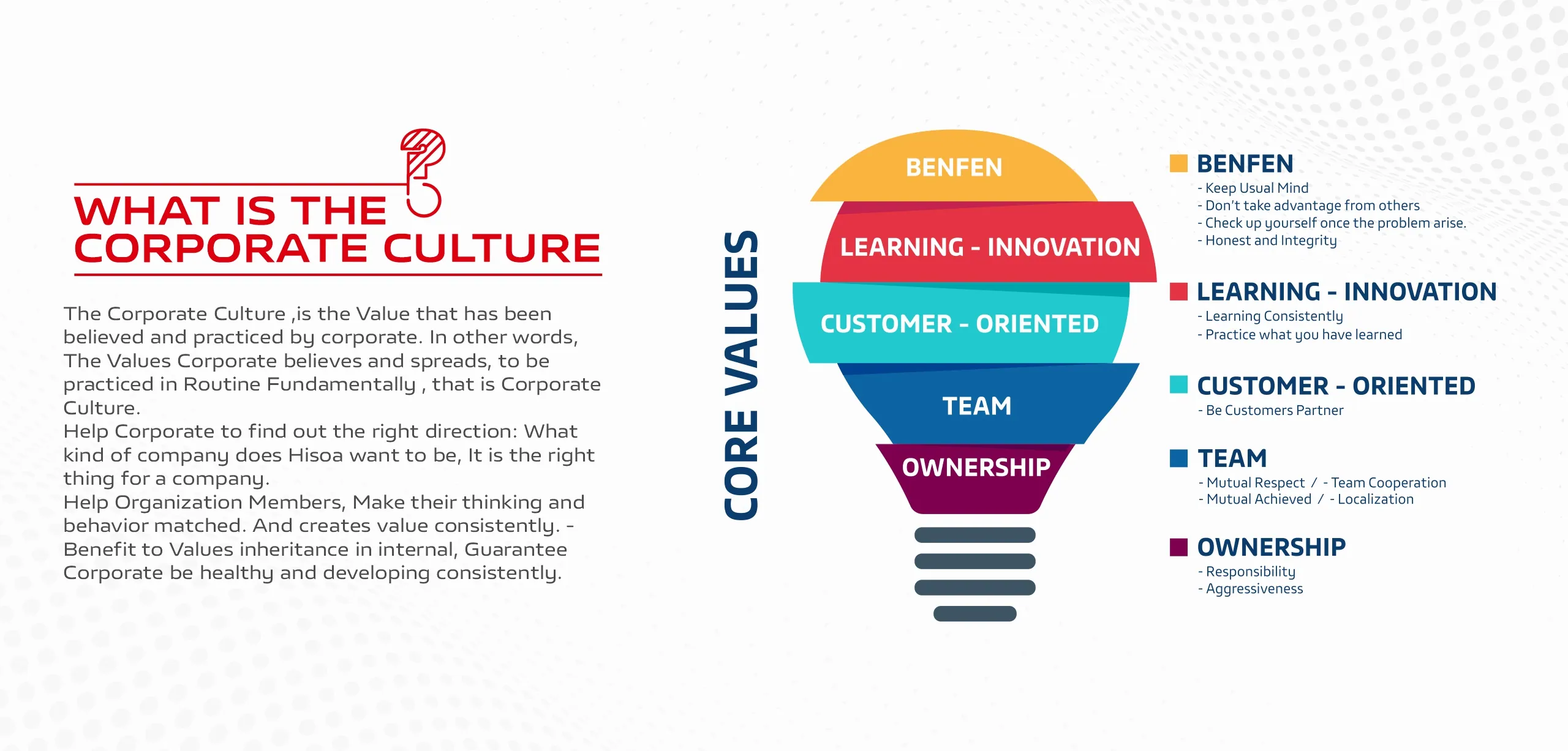 Brochure 2